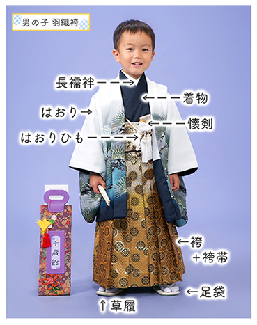 七五三に必要な男の子の着物と持ち物(着物・長襦袢・帯・袴・懐剣・扇子・肌着U首シャツorランニング・足袋・タオル2枚・草履・腰紐2本)